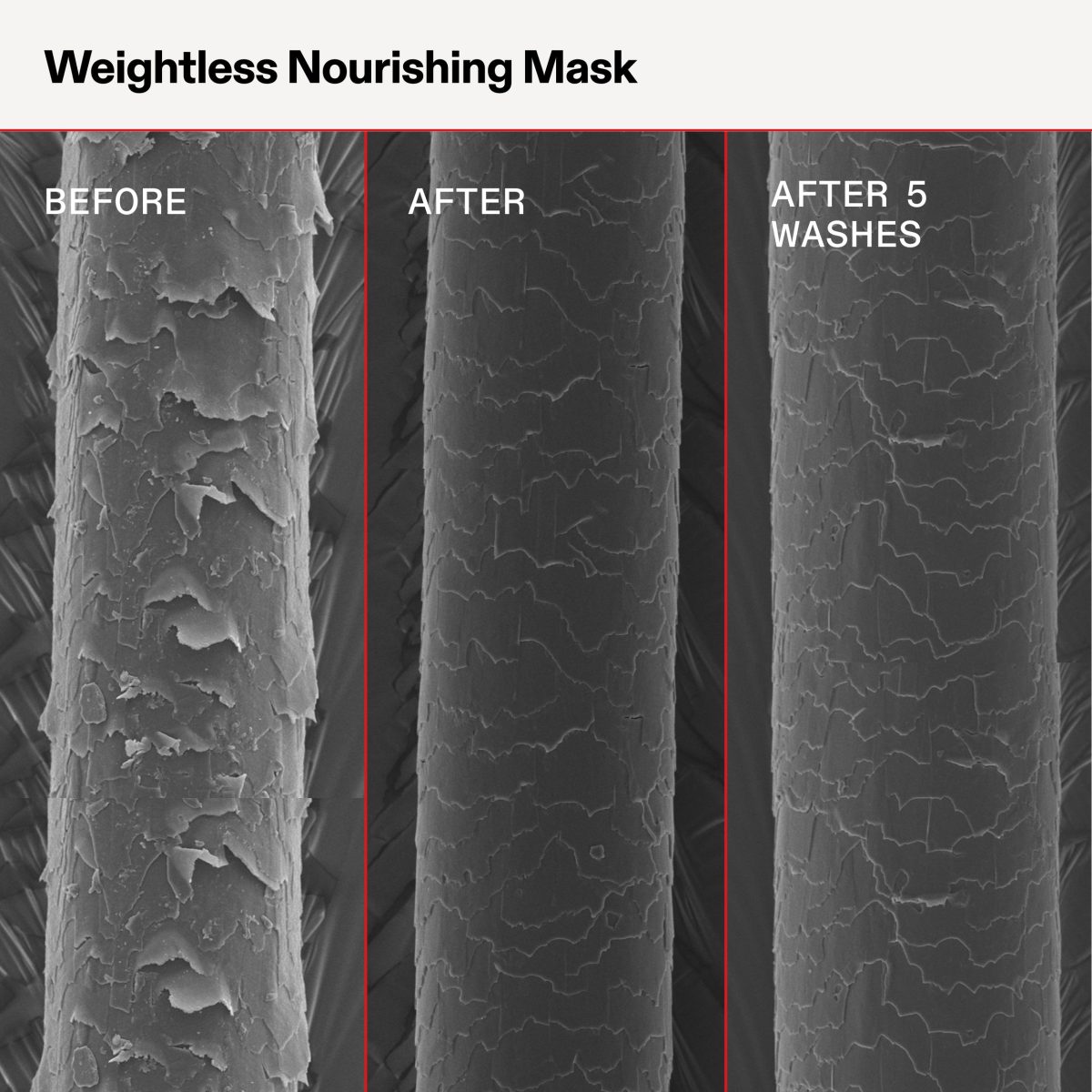 Olaplex Weightless Nourishing Mask - Görsel 6