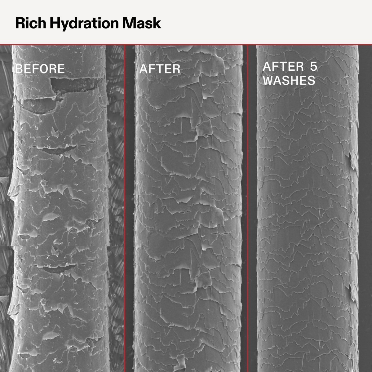 Olaplex Rich Hydration Mask - Görsel 7