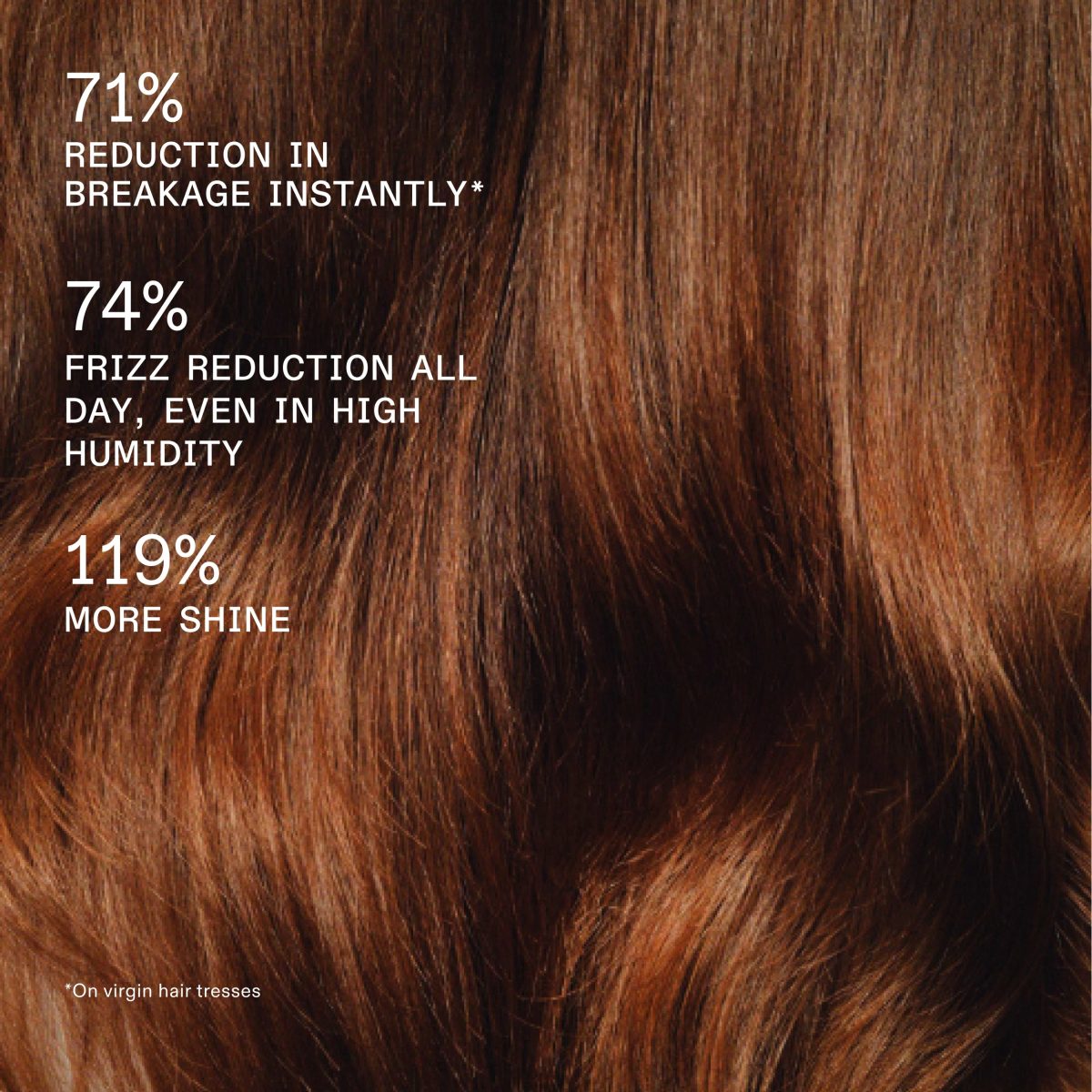 Olaplex Rich Hydration Mask - Görsel 5