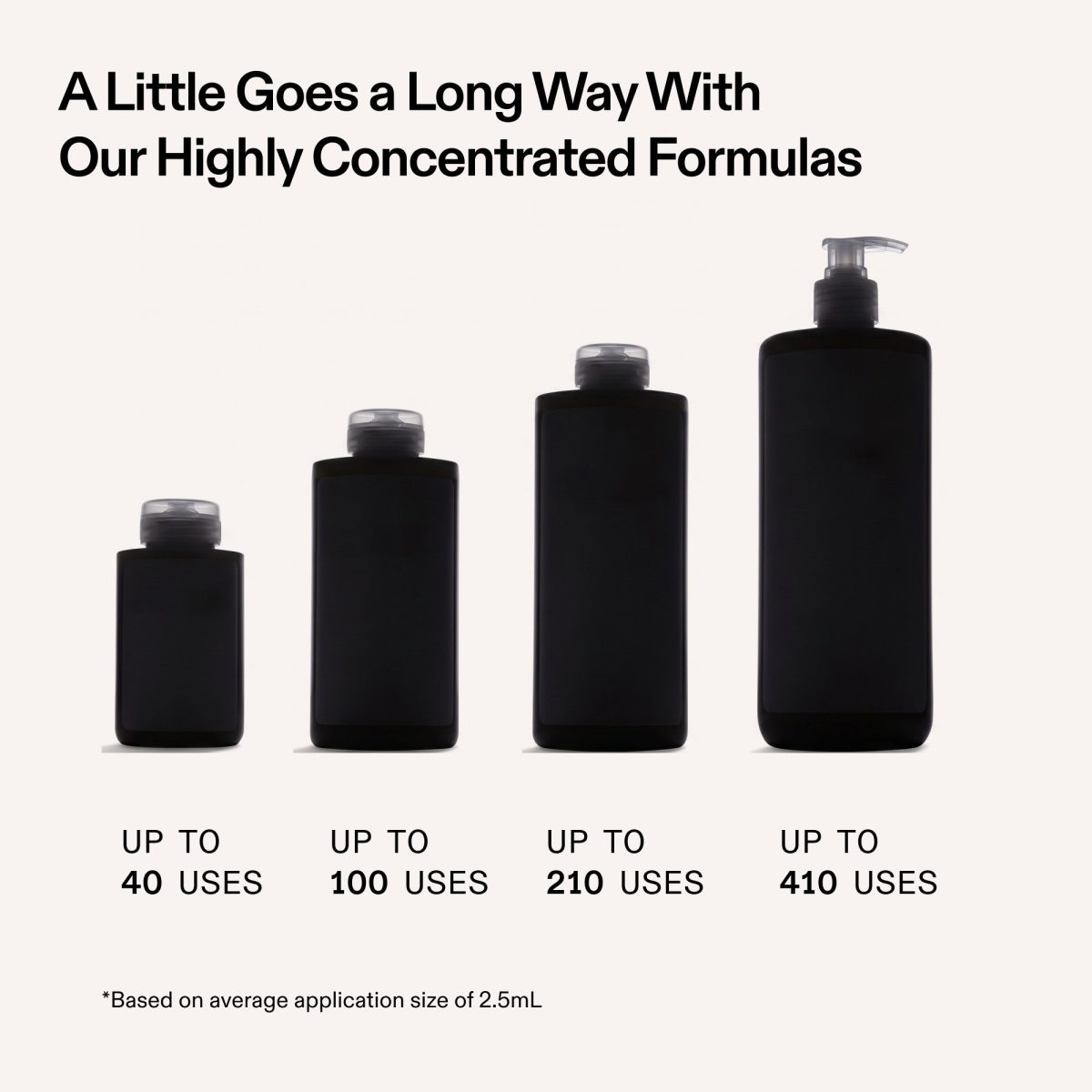 Olaplex Blonde Enhancer Liters Set - Görsel 5