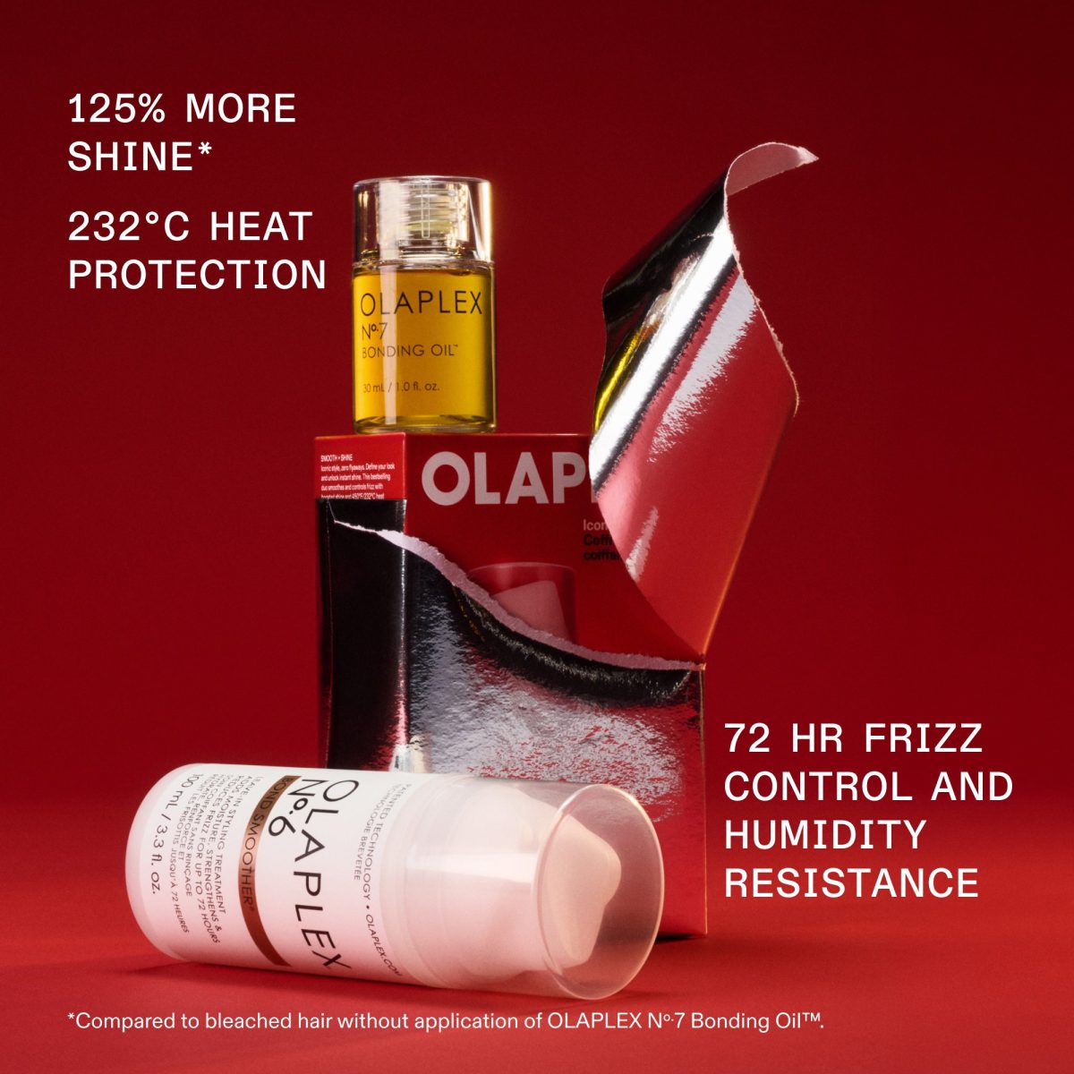 Olaplex Iconic Stylers Set - Görsel 5