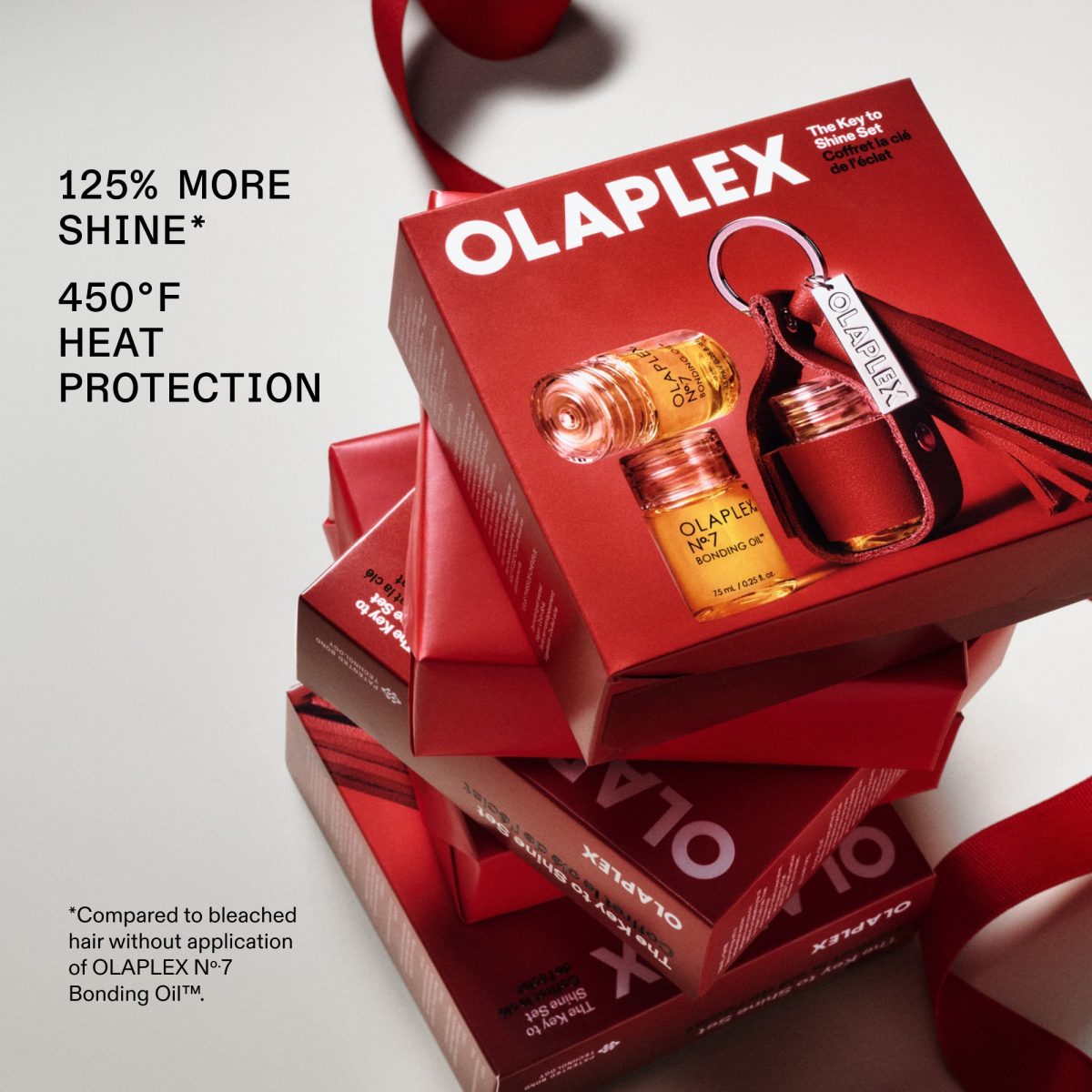 Olaplex The Key to Shine Set - Görsel 4