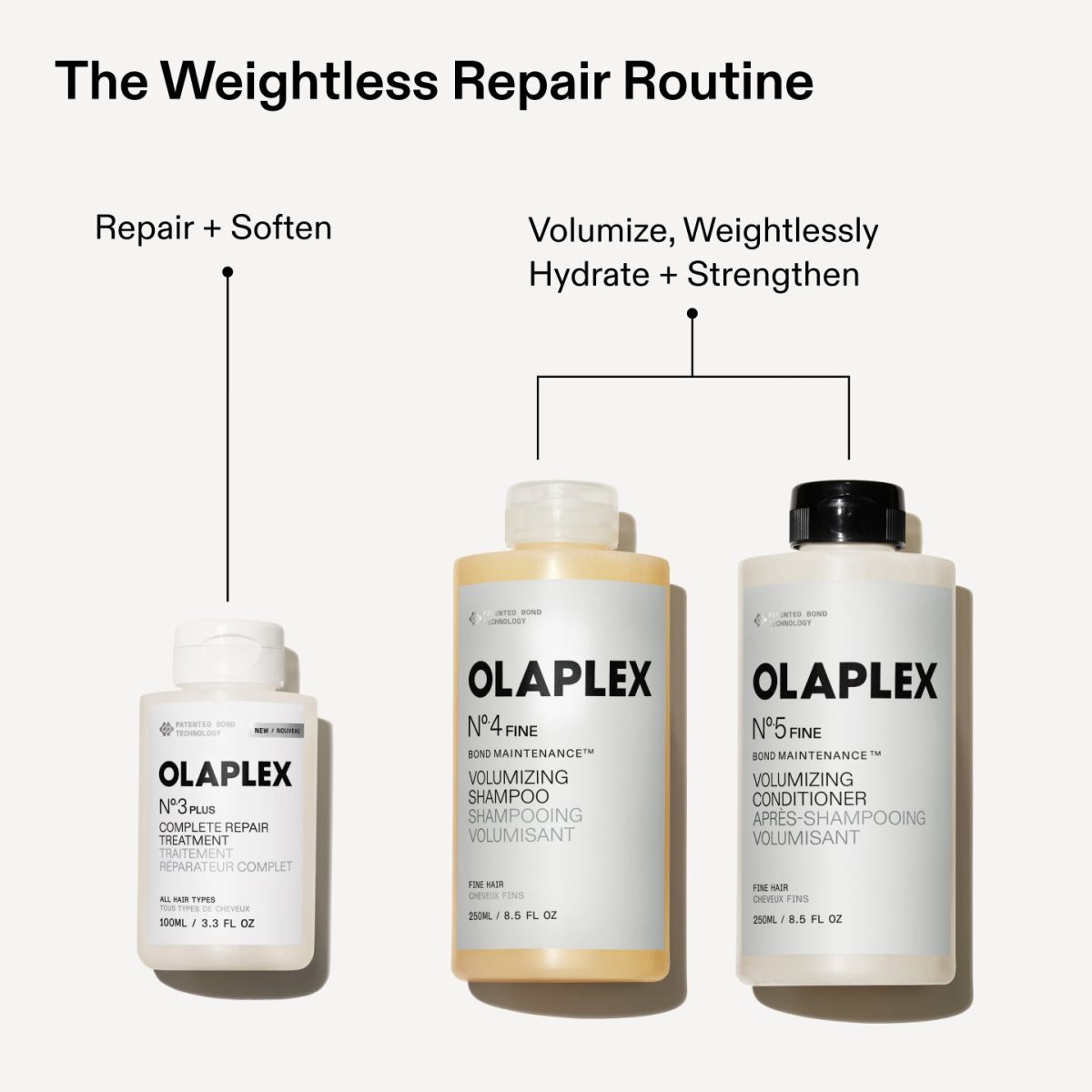 Olaplex No. 4 Fine Bond Maintenance Volumizing Shampoo 525 ml - Görsel 8