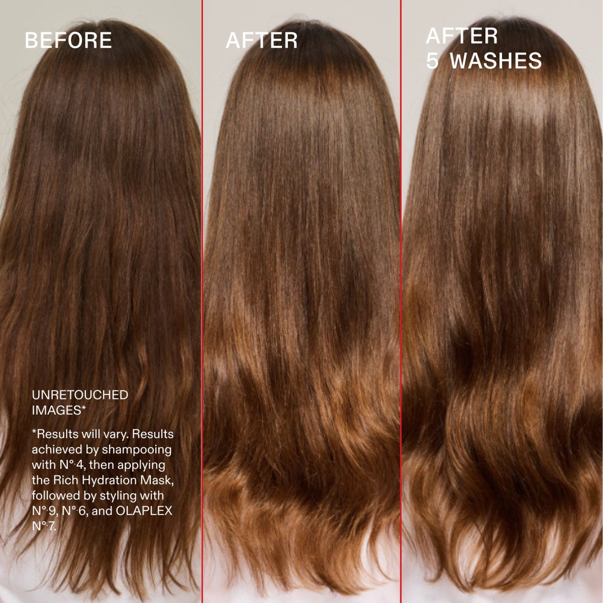 Olaplex Hydration Heroes Set - Görsel 6