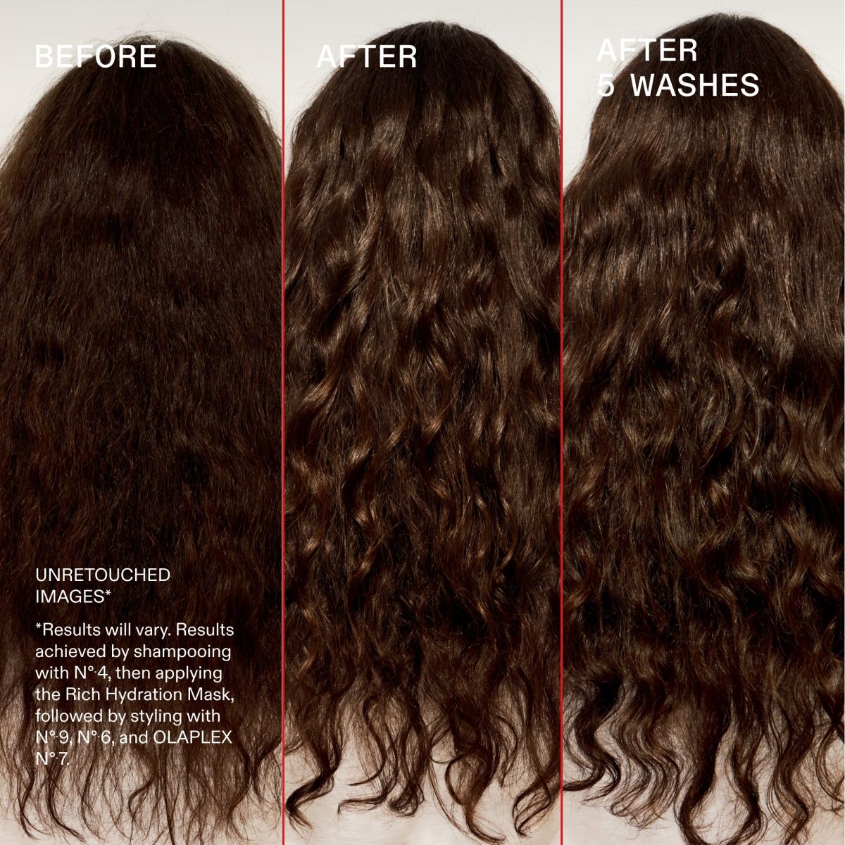 Olaplex Hydration Heroes Set - Görsel 2