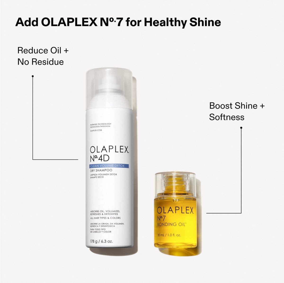Olaplex No. 4D Clean Volume Detox Dry Shampoo - Görsel 7
