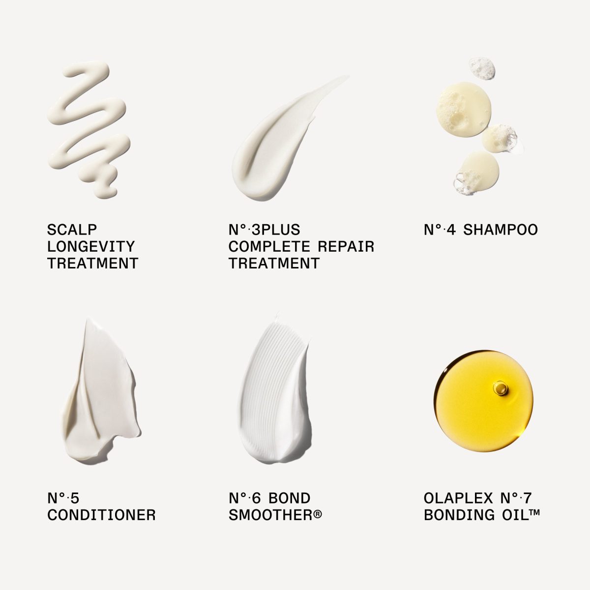Olaplex The Healthy Hair Discovery Set - Görsel 2