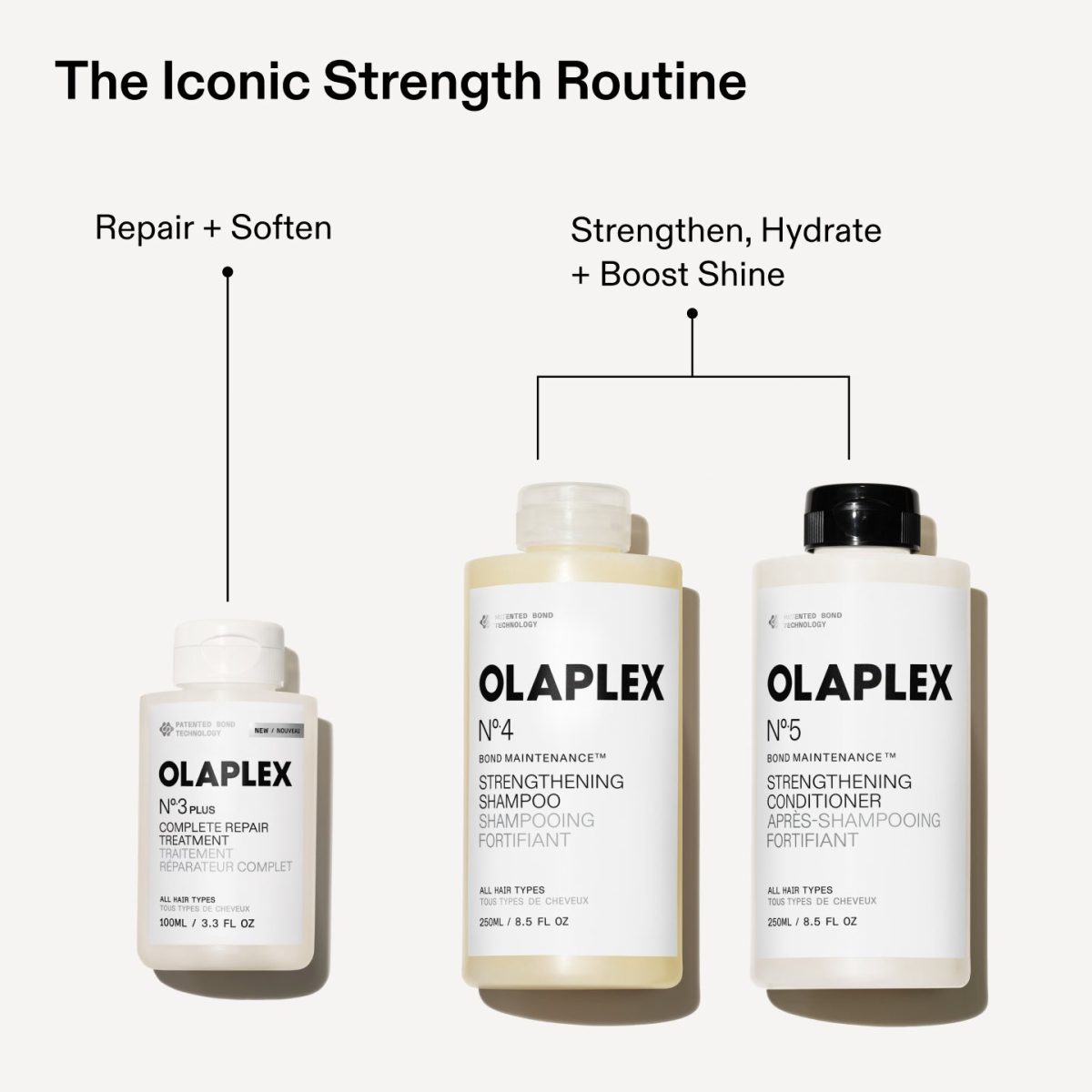 Olaplex No. 4 Bond Maintenance Strengthening Shampoo 1000 ml - Görsel 5