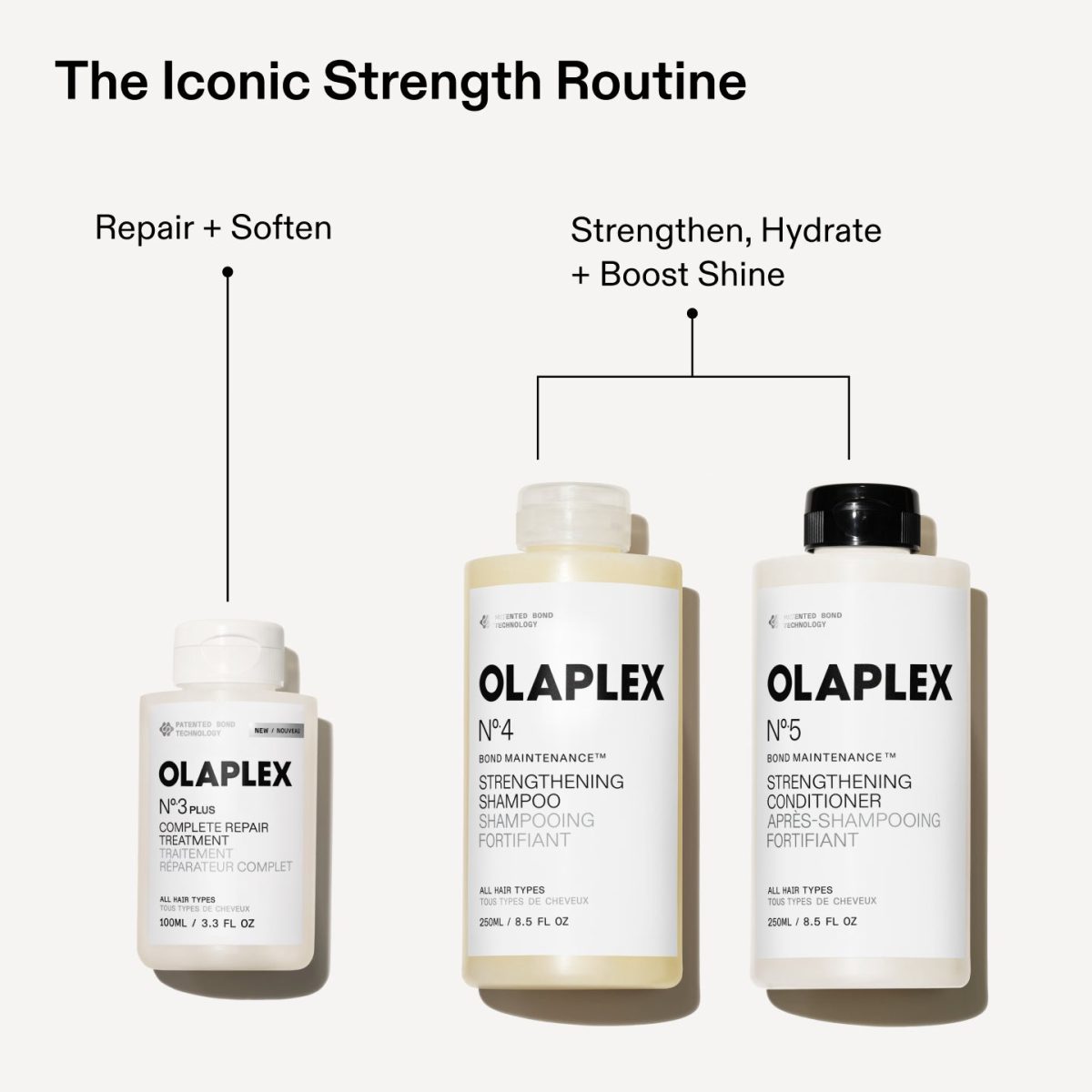 Olaplex No. 5 Bond Maintenance Strengthening Conditioner 525 ml - Görsel 6
