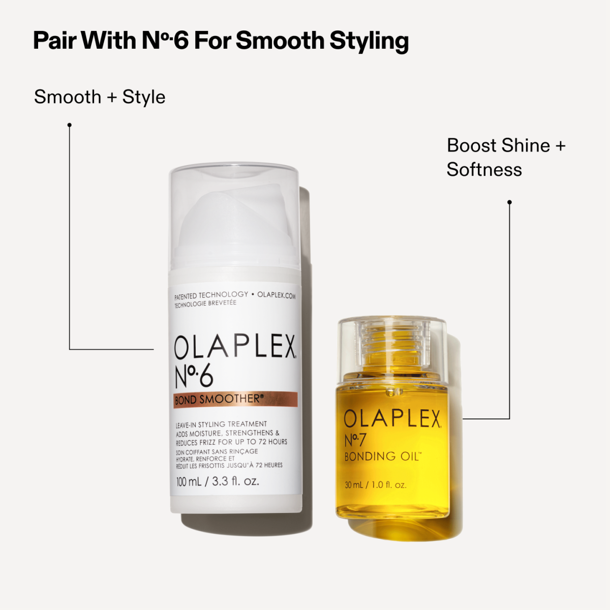 Olaplex No. 7 Bonding Oil 60 ml - Görsel 4