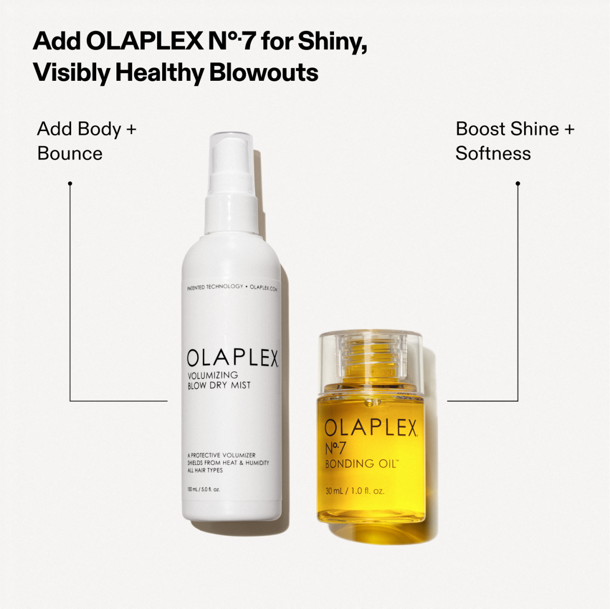 Olaplex Volumizing Blow Dry Mist - Görsel 8
