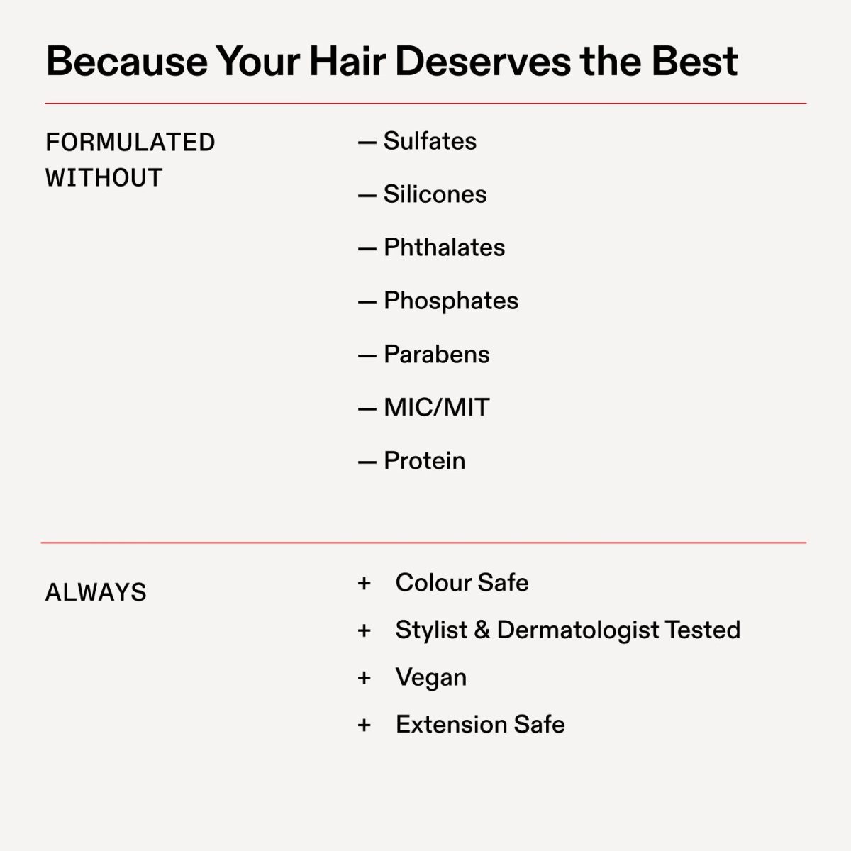 Olaplex No. 4P Blonde Enhancer Purple Toning Shampoo 1000 ml - Görsel 7