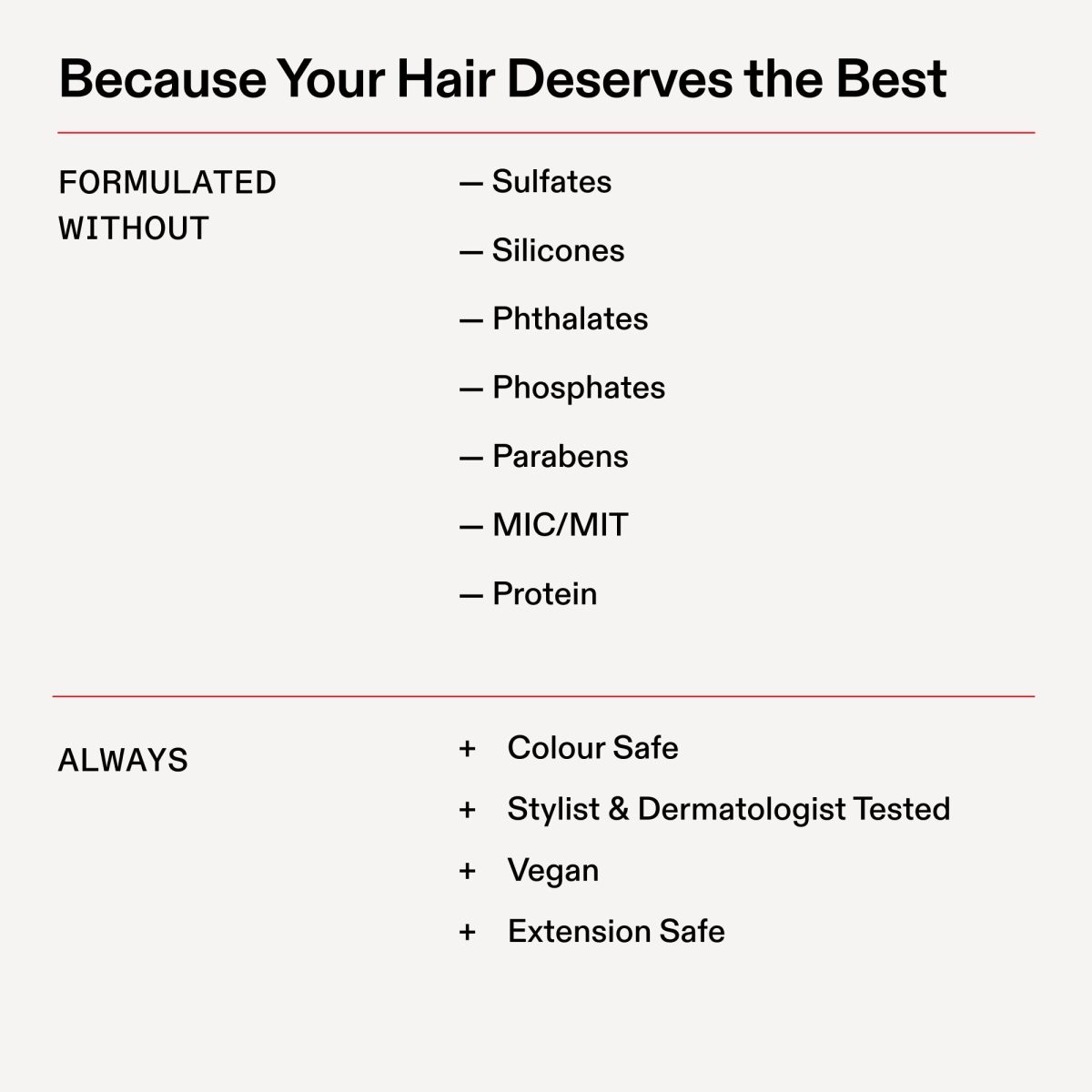 Olaplex No. 5P Blonde Enhancer Purple Toning Conditioner 1000 ml - Görsel 7