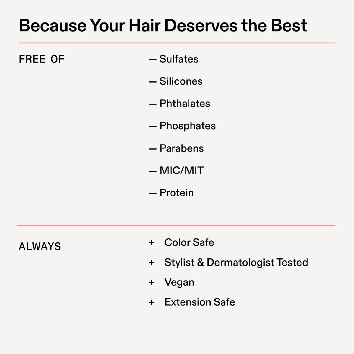 Olaplex No. 5P Blonde Enhancer Purple Toning Conditioner 1000 ml - Görsel 6