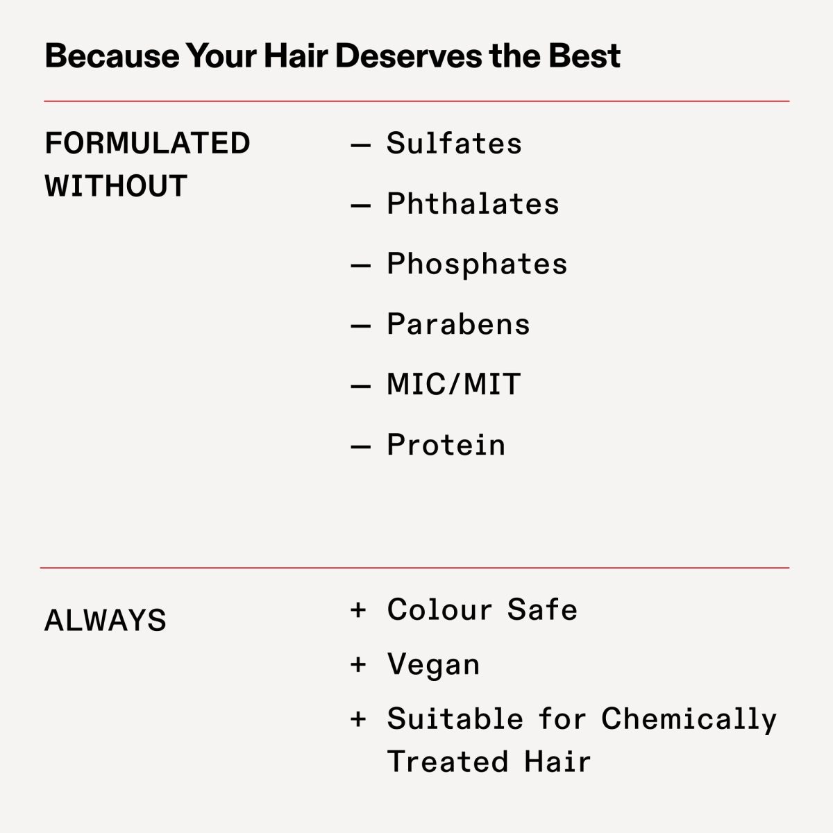 Olaplex No. 7 Bonding Oil 60 ml - Görsel 7